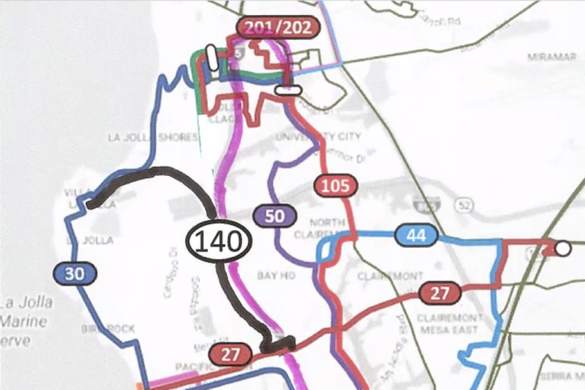MTS' proposed route 140 would offer faster service between La Jolla and the Balboa trolley station.