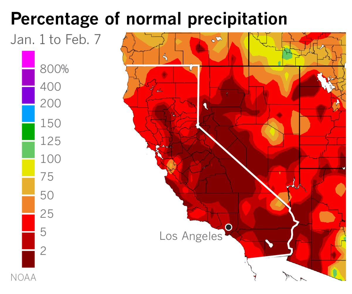 Map of the western U.S. shows most of California with 25% or lower of normal precipitation since January 1