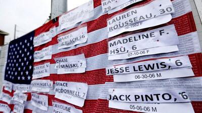 Names of victims