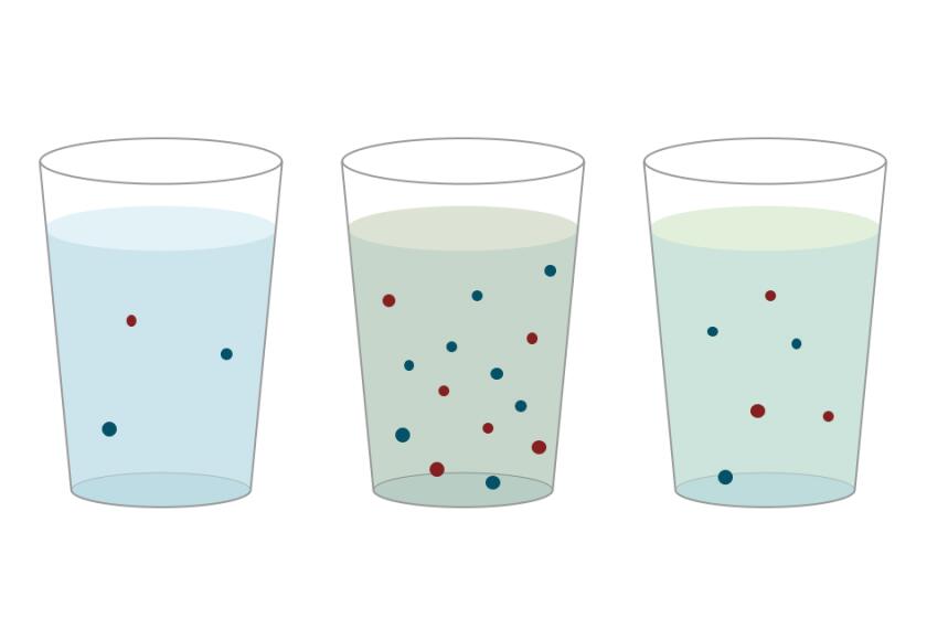 Illustration of three glasses of water with varying levels of pollution