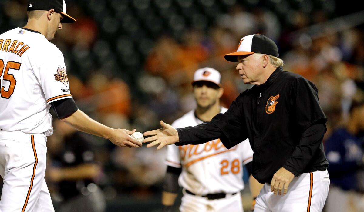 Orioles Manager Buck Showalter, who is replacing reliever Brad Brach, has been successful in the use of the Baltimore bullpen.