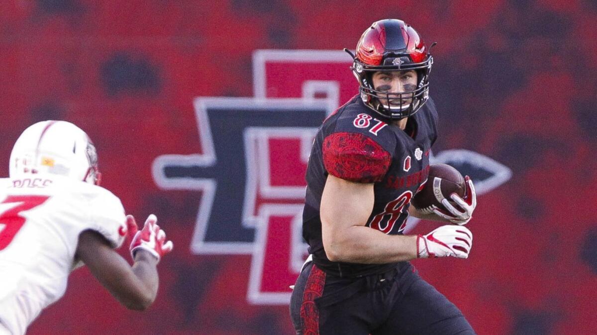 SDSU junior tight end Kahale Warring was the Aztecs' third-leading receiver last season with 18 catches for 248 yards and three touchdowns.