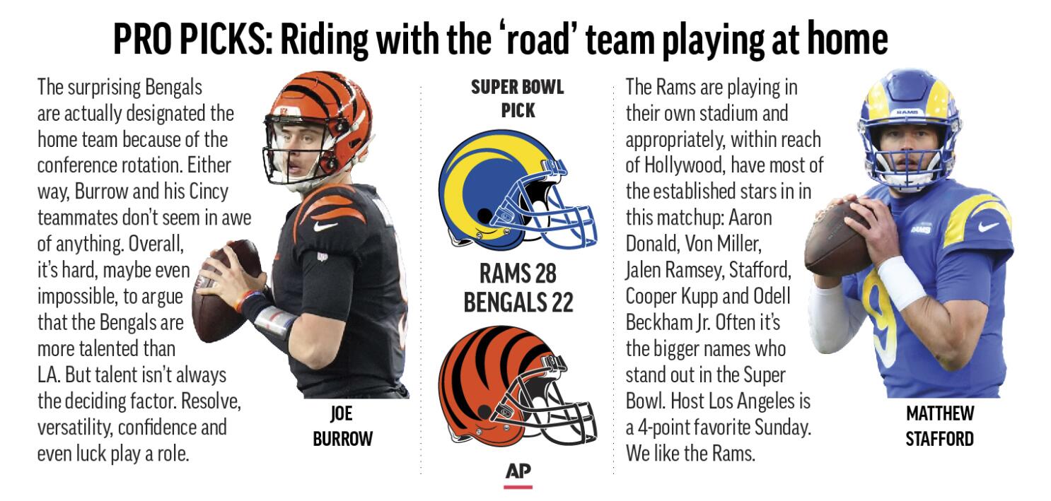 bengals and rams point spread