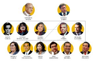Eastside Latino politicians family tree for Gustavo Arellano's "Power y Glory: Latino politics in Los Angeles" series.