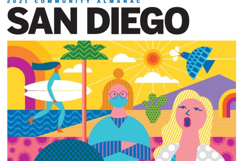 A cover photo for the San Diego guides initiative