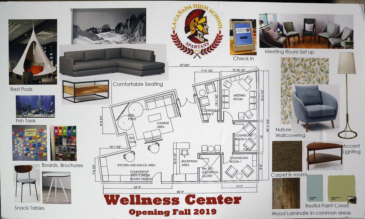 La Cañada  High School's Spartan Wellness Center