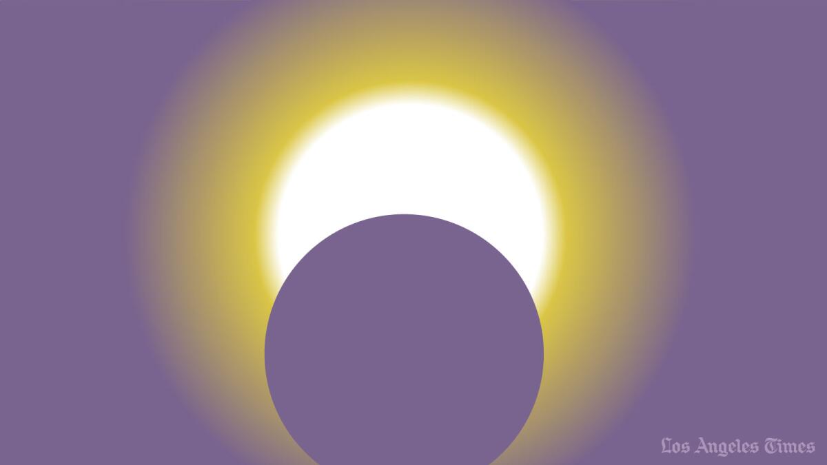 Poster image for solar eclipse 2024 animation video.