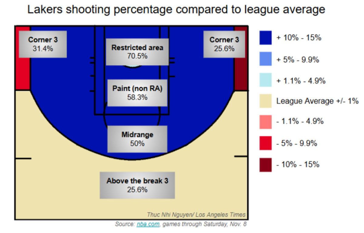 রুই হাচিমুরার খেলার একটি দিক কিভাবে মাইকেল জর্ডানের জেজে রেডিককে মনে করিয়ে দেয় রুই হাচিমুরার খেলার একটি দিক কিভাবে মাইকেল জর্ডানের জেজে রেডিককে মনে করিয়ে দেয়
