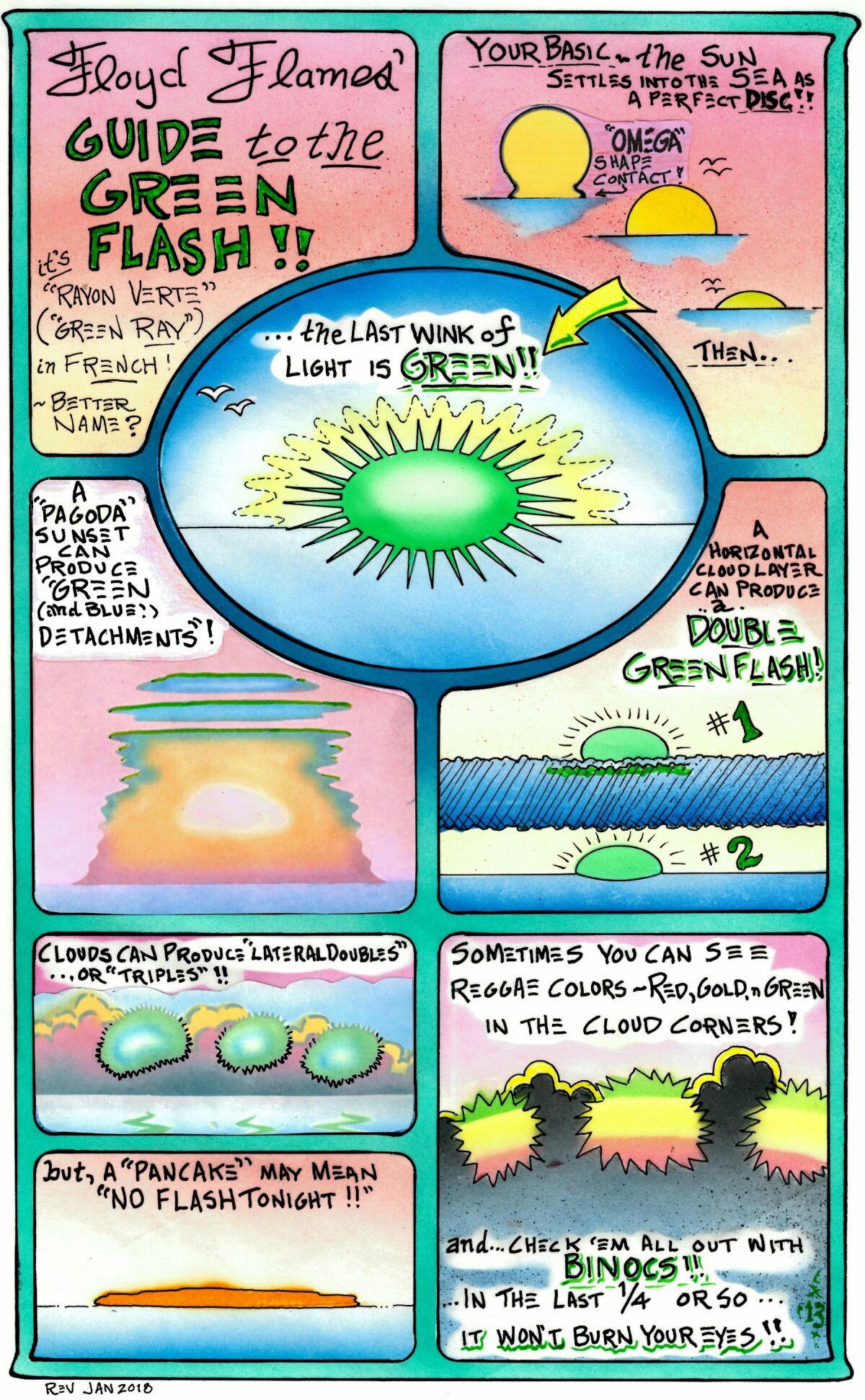 A poster created by Barry Keller (aka Floyd Flames) to explain a green flash.