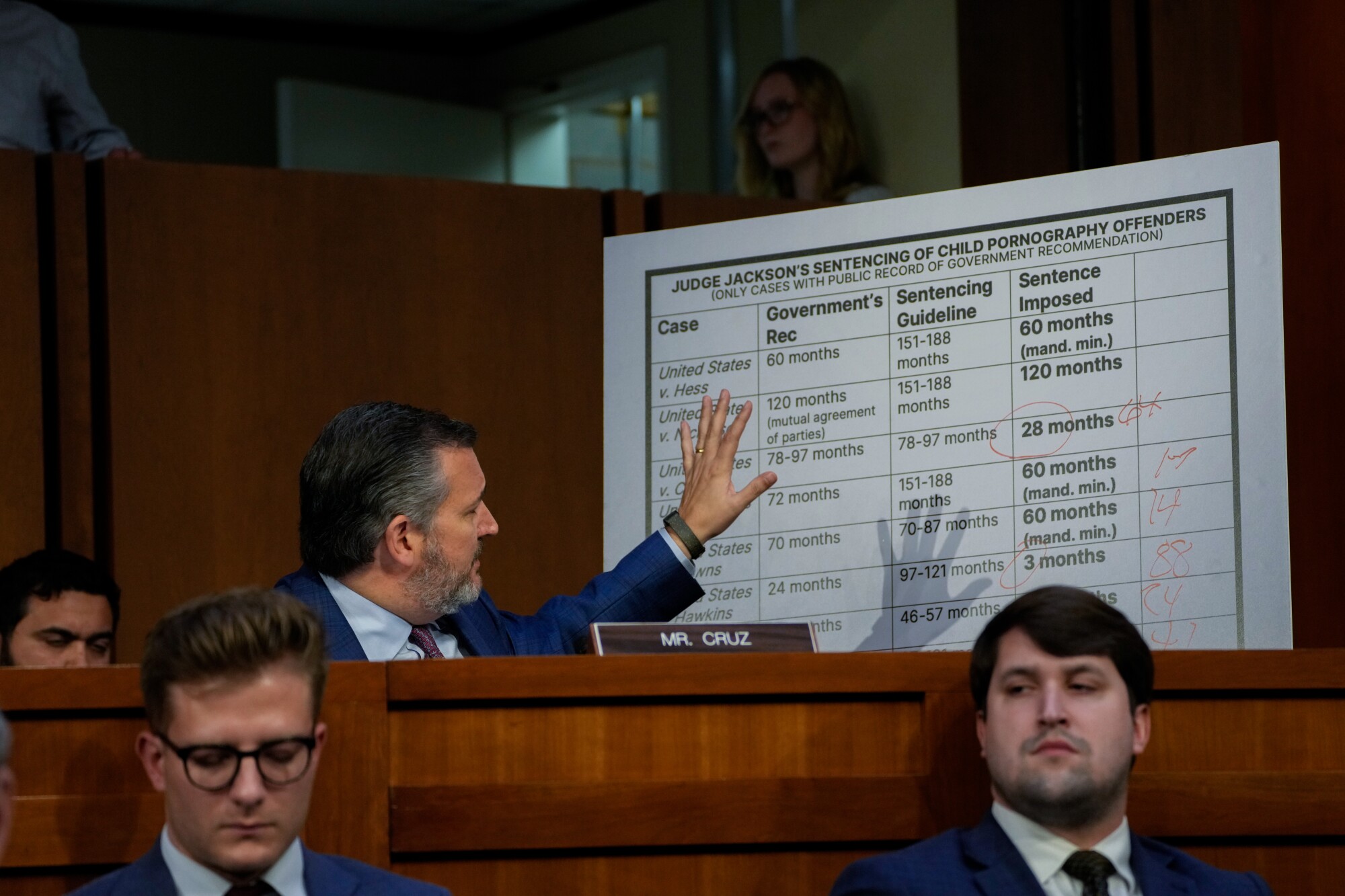 Ted Cruz speaks while gesturing to a poster. 