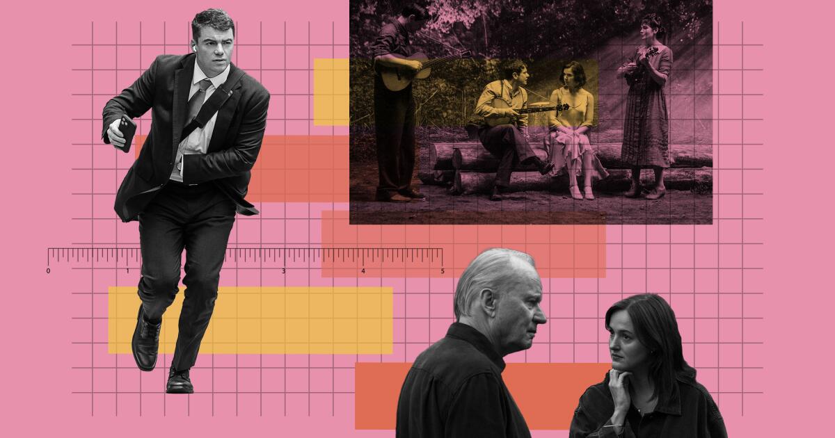 2026 Oscar predictions: greatest unique screenplay 2026 Oscar predictions: greatest unique screenplay