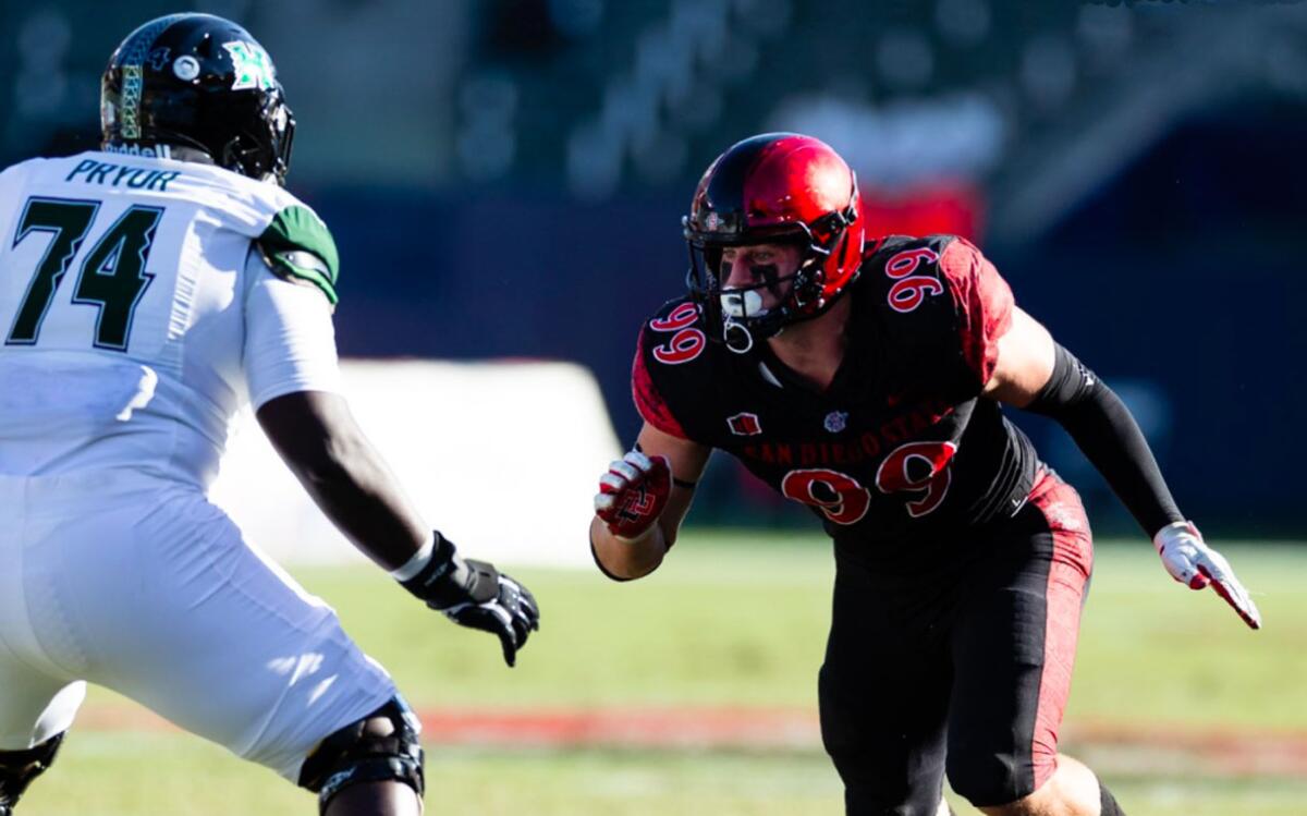 Cameron Thomas heads Aztecs contingent at NFL Combine - The San