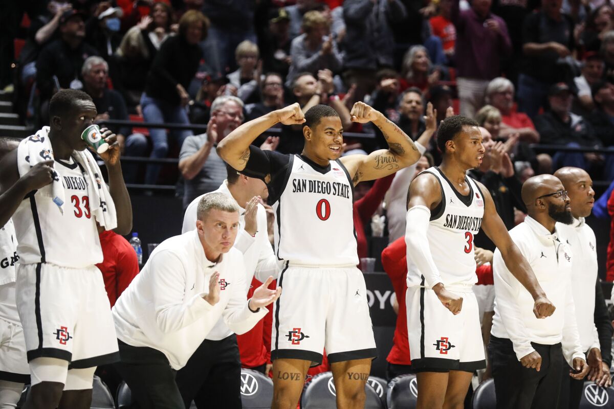 San Diego State Basketball Schedule 2025 San Diego State Basketball Schedule 2025