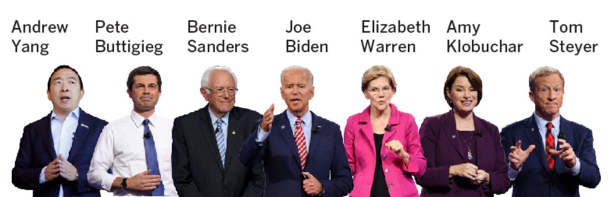 Seven candidates will appear on stage Friday for the Democratic presidential primary debate. They are: Andrew Yang, a businessman from New York; former South Bend, Ind., Mayor Pete Buttigieg; Vermont Sen. Bernie Sanders; former Vice President Joe Biden; Massachusetts Sen. Elizabeth Warren; Minnesota Sen. Amy Klobuchar; and former hedge fund manager Tom Steyer.