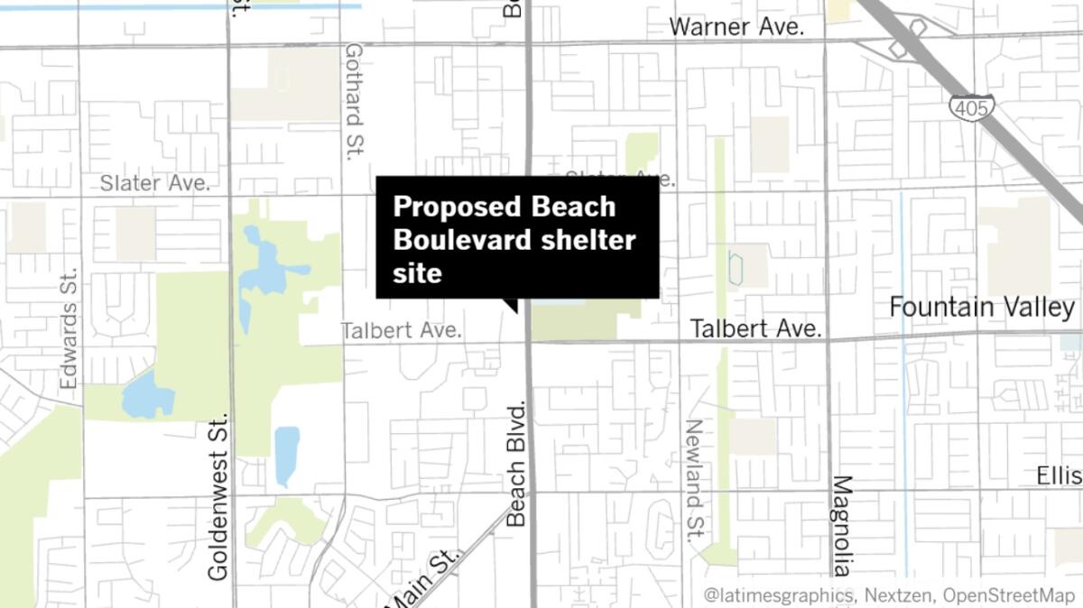 Plans by the city of Huntington Beach to move forward with a homeless shelter at the former site of Al's Woodcraft at 17881 Beach Blvd. have been put on hold. The City Council decided Monday that additional options should be considered.