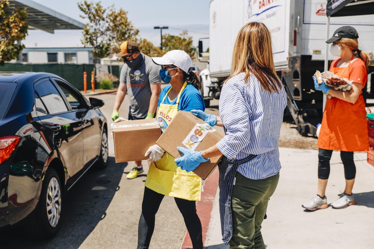 +BOX kits have been distributed