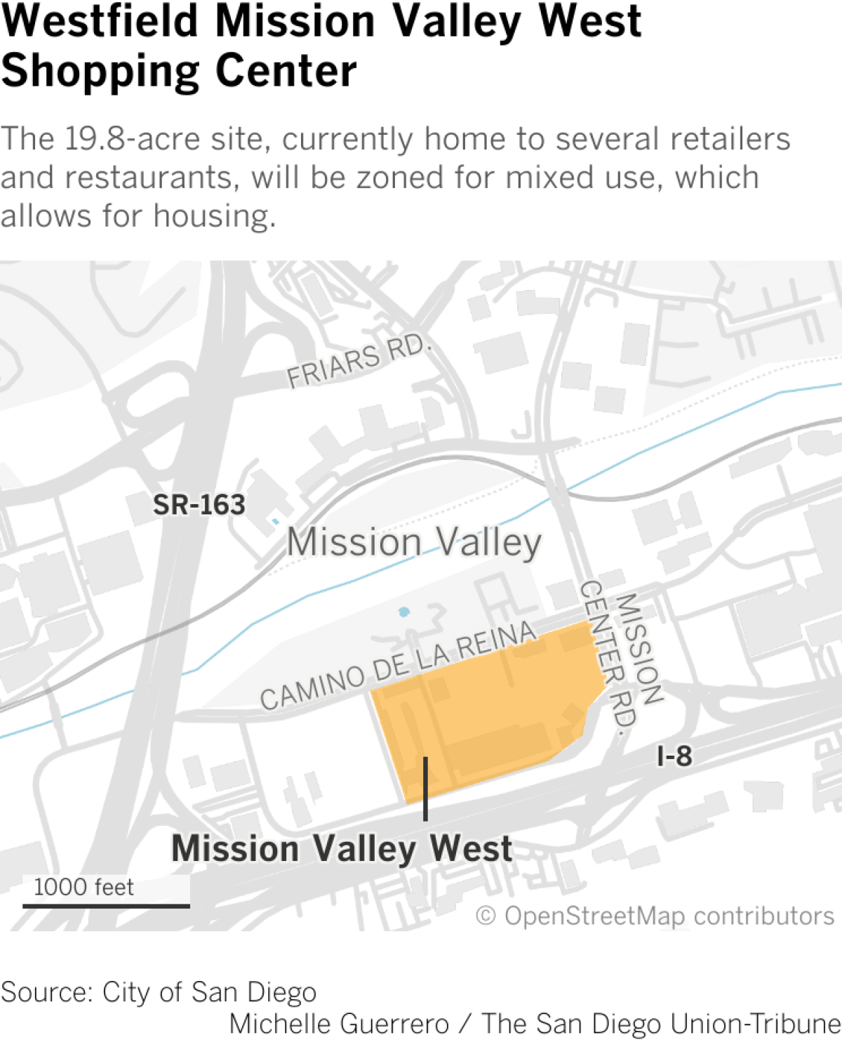 How $290M Sale of Westfield Mission Valley Might Impact Housing Market -  Times of San Diego