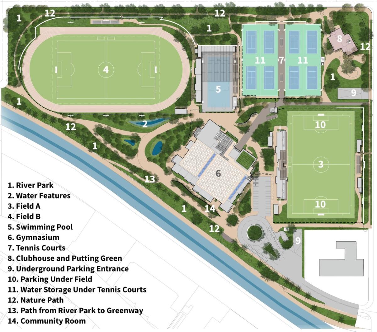 Graphic showing plans for an athletics complex.