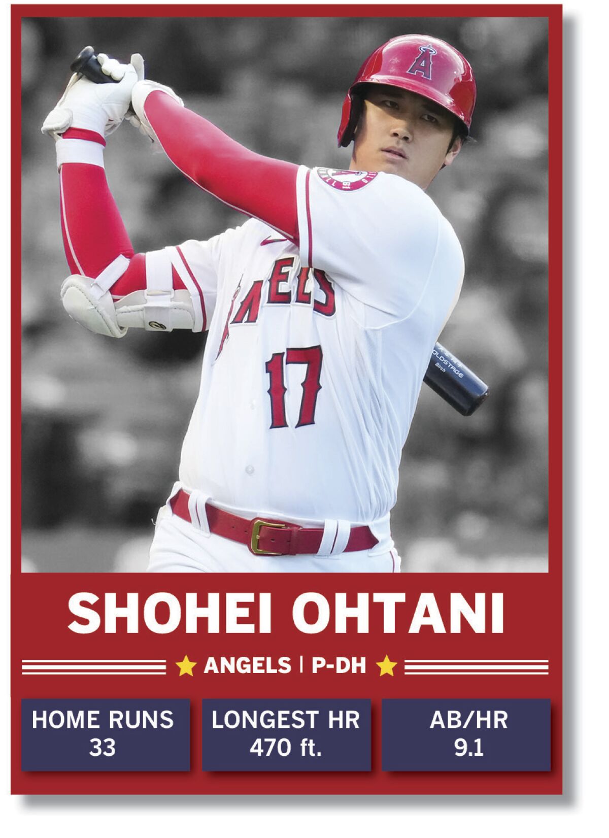 Angels star Shohei Ohtani.