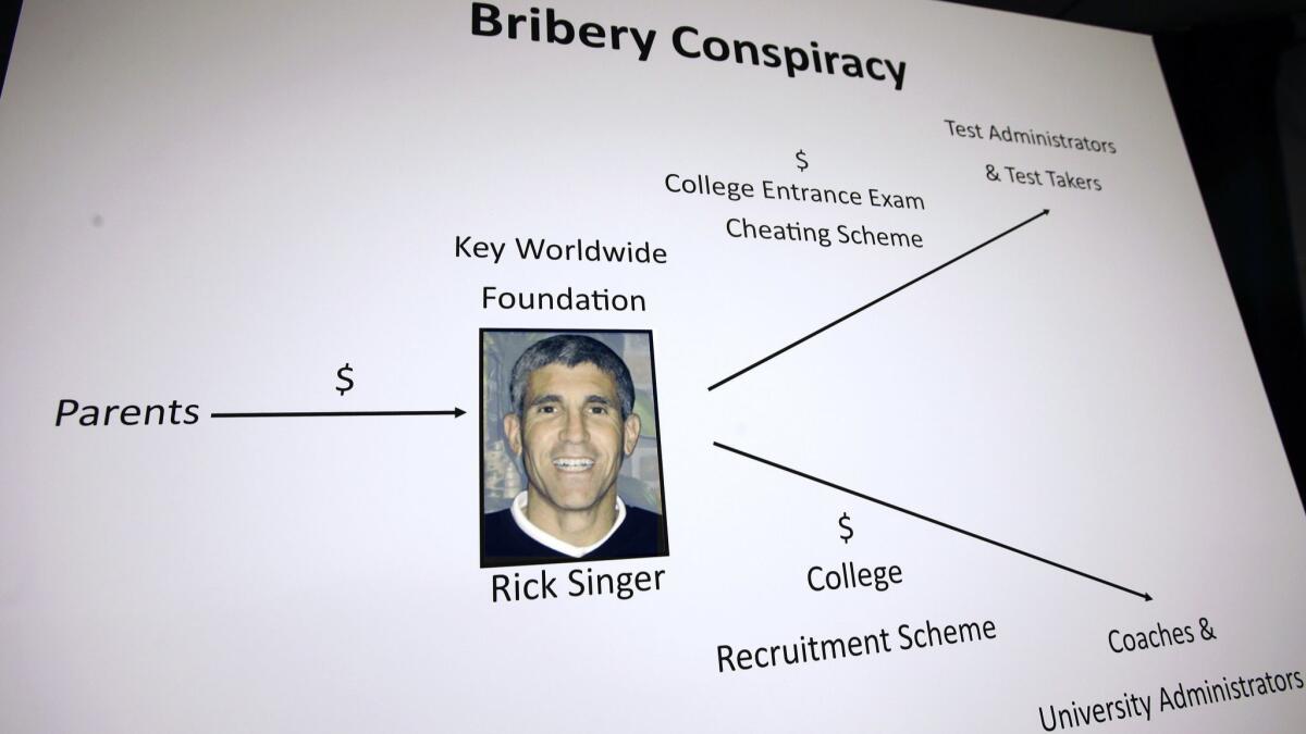 A poster containing a photo of William "Rick" Singer, founder of the Edge College & Career Network, is displayed during a news conference on Tuesday in Boston, where indictments in a sweeping college admissions bribery scandal were announced.