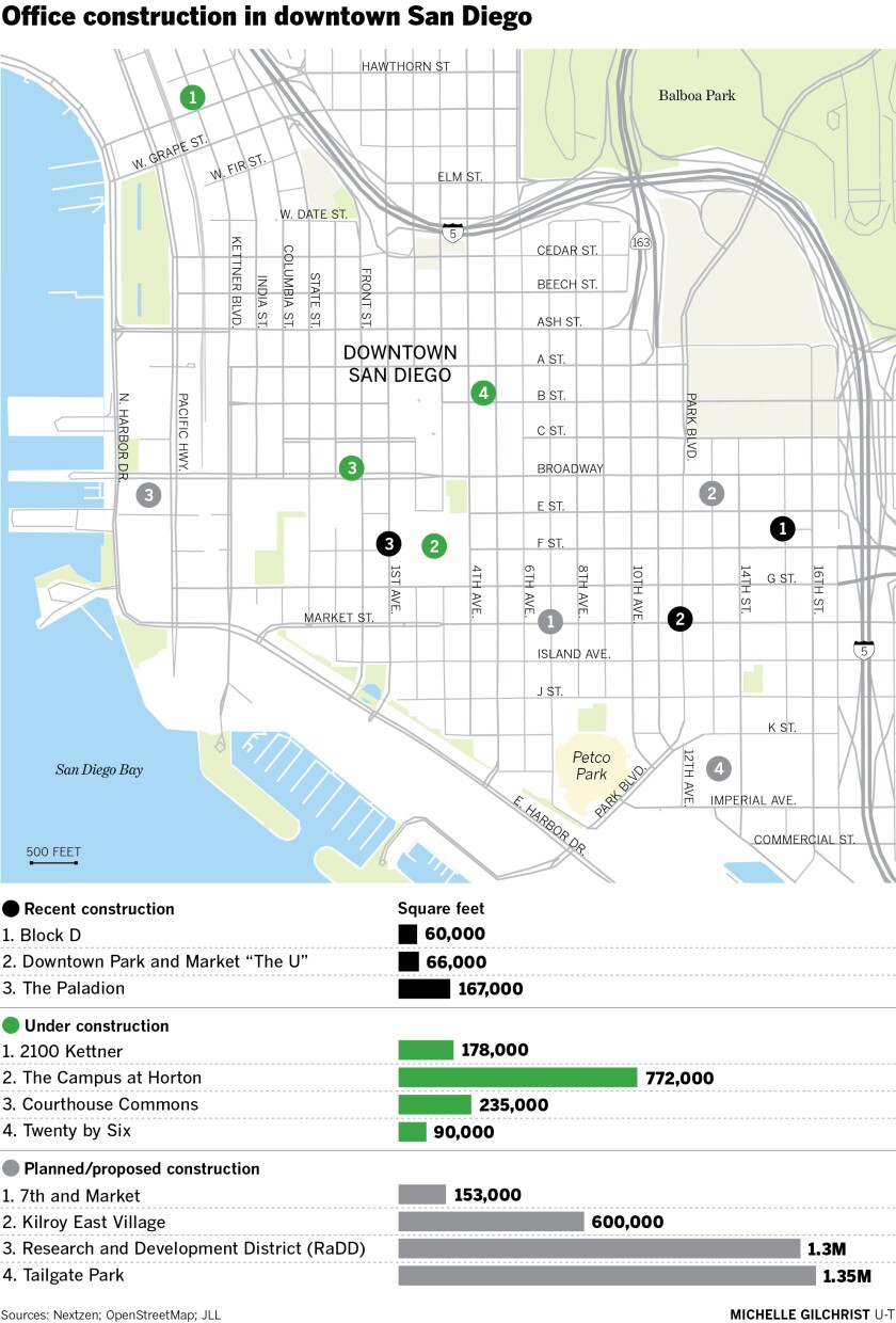 Office construction in downtown San Diego
