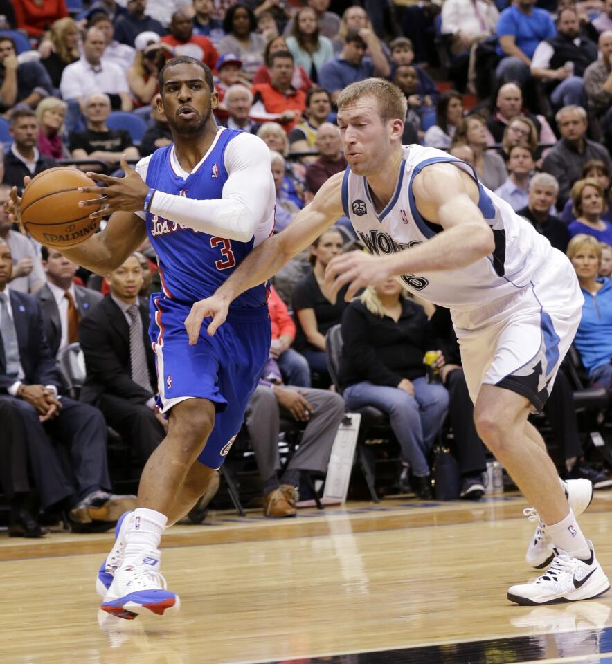 Chris Paul, Robbie Hummel