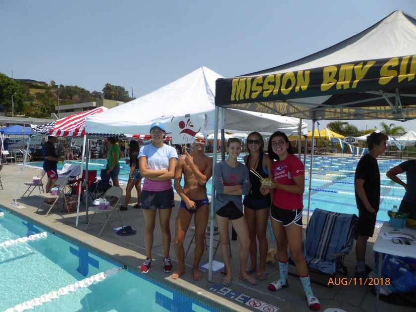 The Aquanauts at the start the last year's Swim24 Challenge.