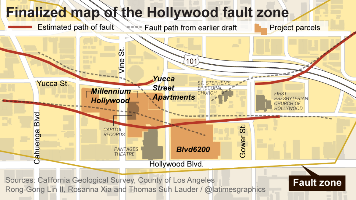 A finalized state map places the estimated path of the Hollywood fault underneath the proposed Millennium Hollywood skyscraper project. An earlier draft had placed the estimated path underneath the Capitol Records tower.