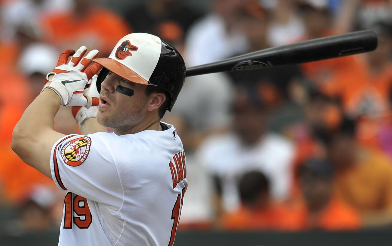 Orioles' Chris Davis wants to put last year behind him