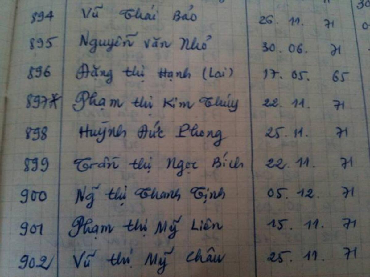 The record books at the Sacred Heart orphanage list baby #899: Tran Thi Ngoc Bich.