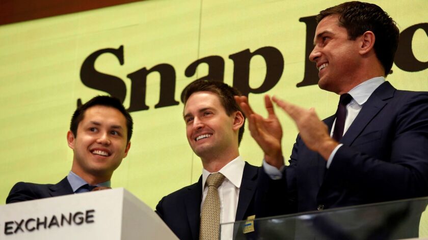 Highest reason for acquisitions of Snap stock