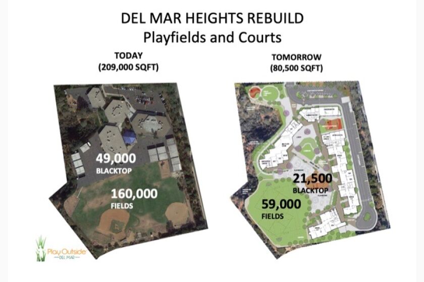 Contrast of the existing Del Mar Heights School field and blacktop with the proposed new school field and blacktop. (from playoutsidedelmar.org website)