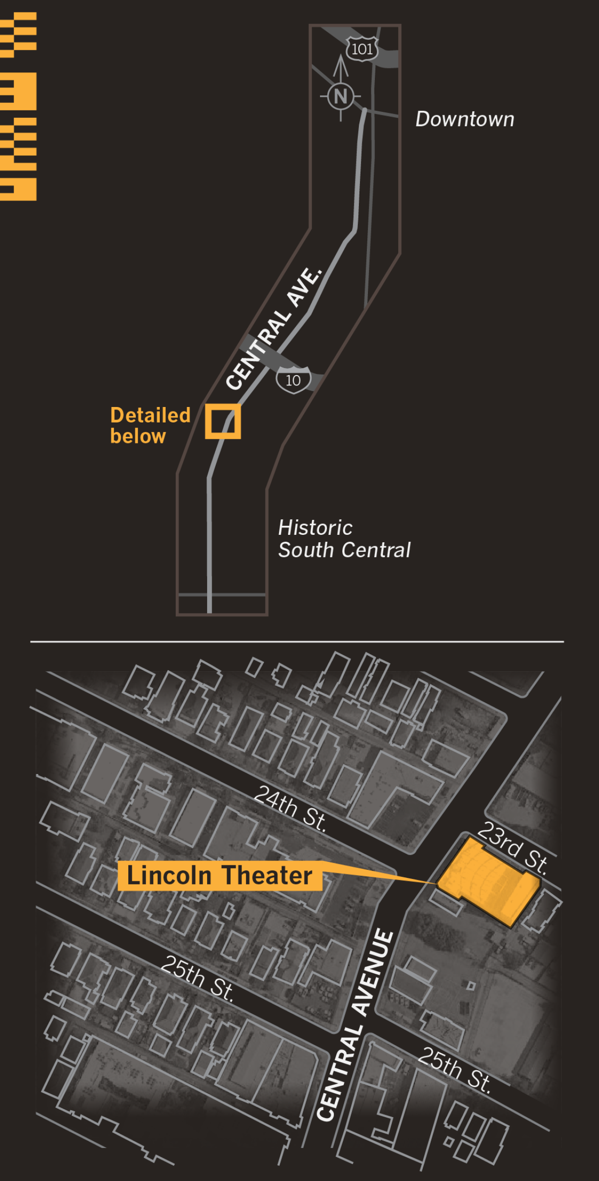 Map locating Lincoln Theater at 2300 S. Central Avenue in Los Angeles.