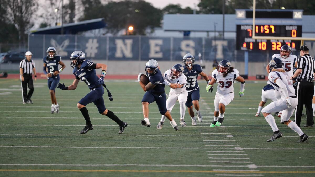 Eric Davis' Mater Dei Catholic High School Career Home