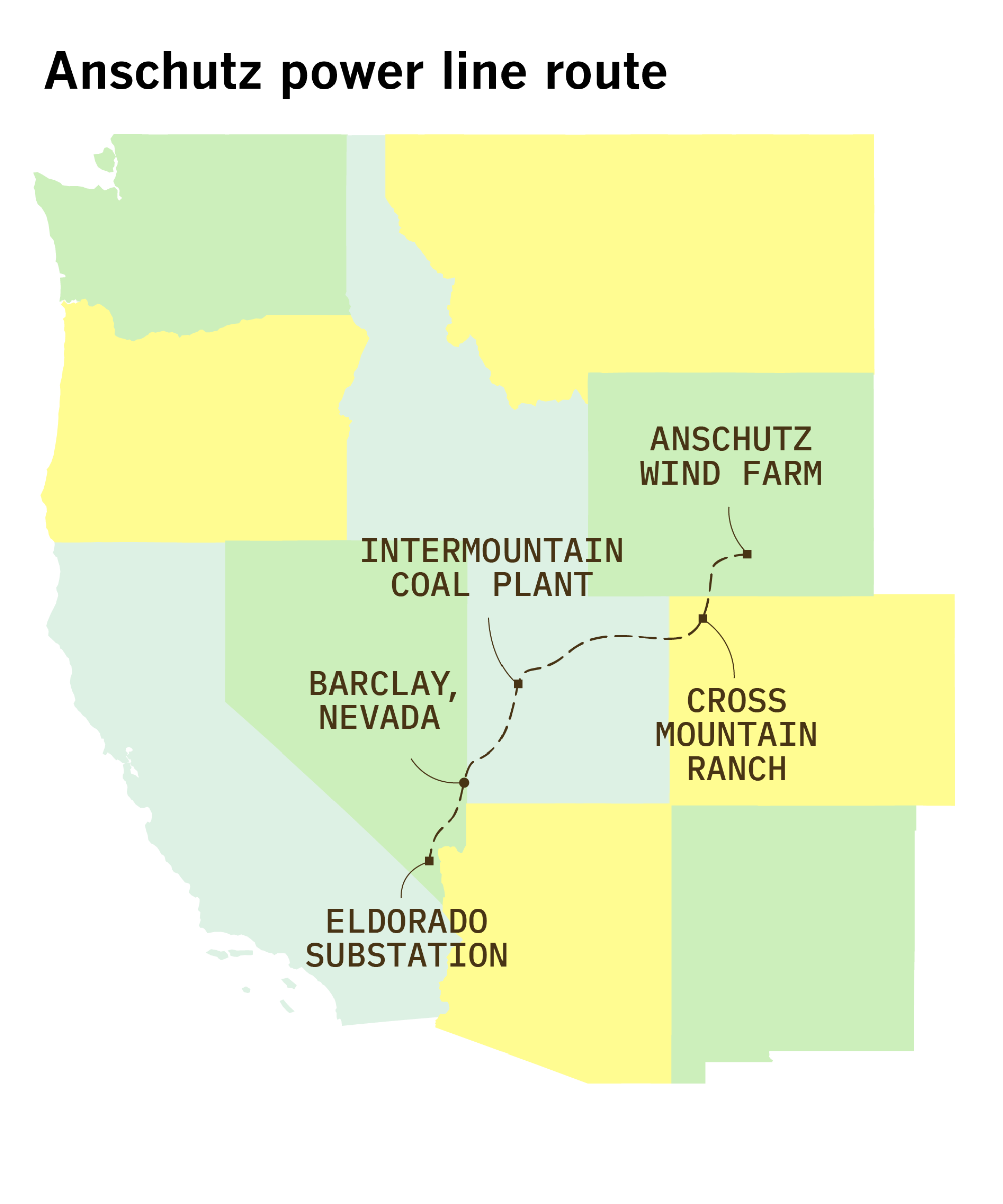The planned route of Phil Anschutz's 732-mile power line across Wyoming, Utah, Colorado and Nevada.