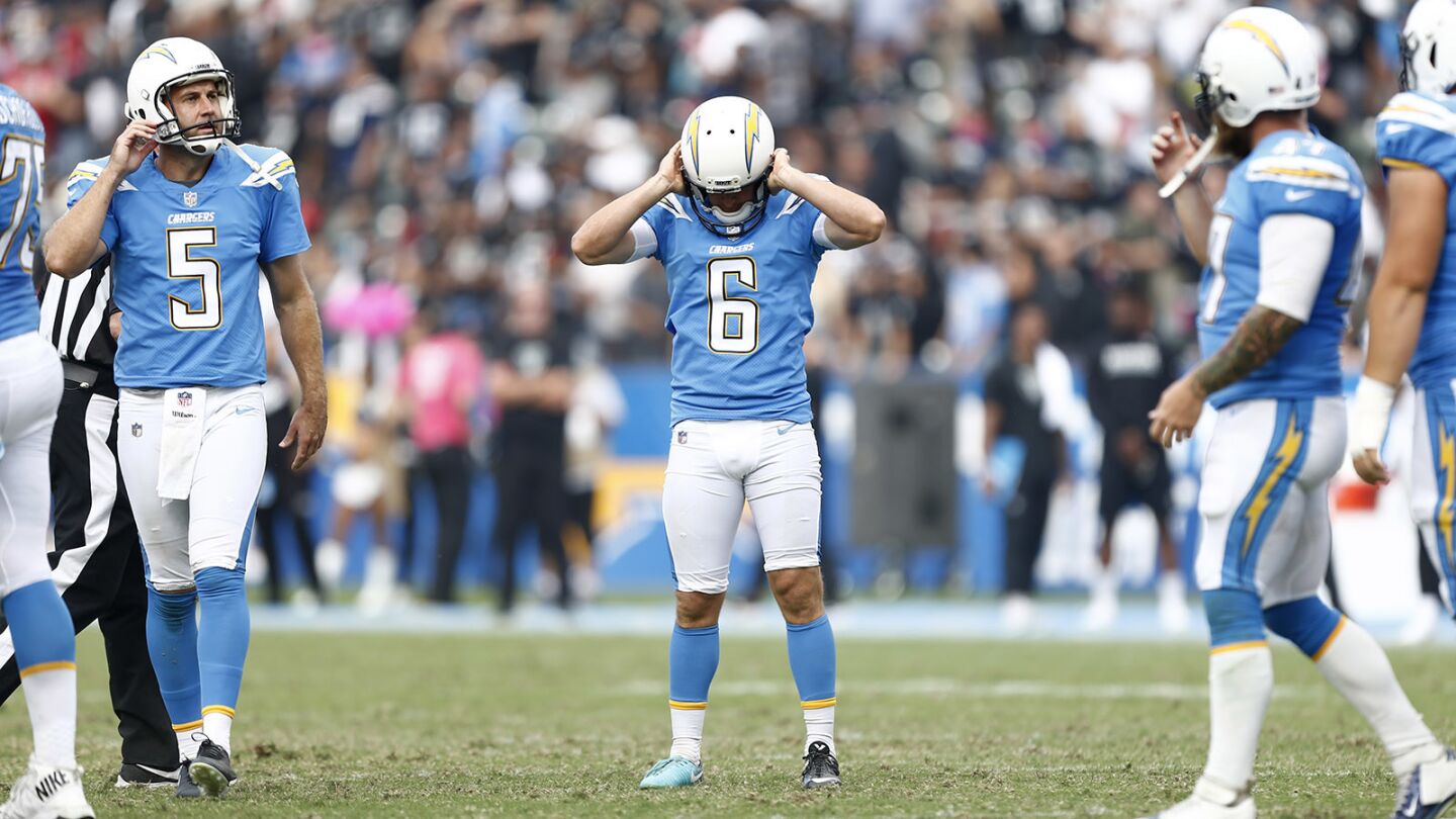 Los Angeles Chargers kicker Caleb Sturgis missed a 4th quarter extra point against the Raiders as punter Donnie Jones (5) looks on at the StubHub Center in Carson on Oct. 7, 2018. (Photo by K.C. Alfred/San Diego Union-Tribune)