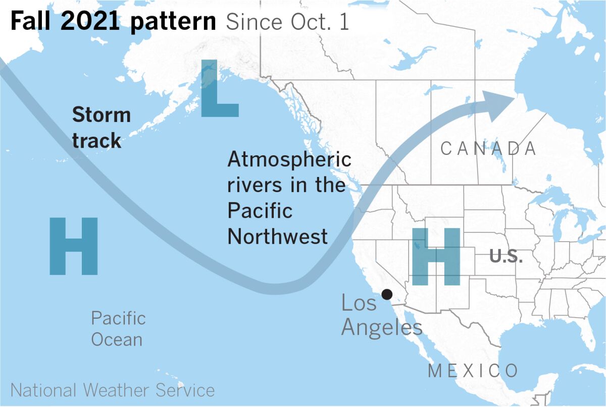 Graphic showing the upper-level pattern from Oct. 1 through Nov. 30.