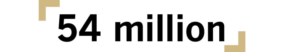 54 million