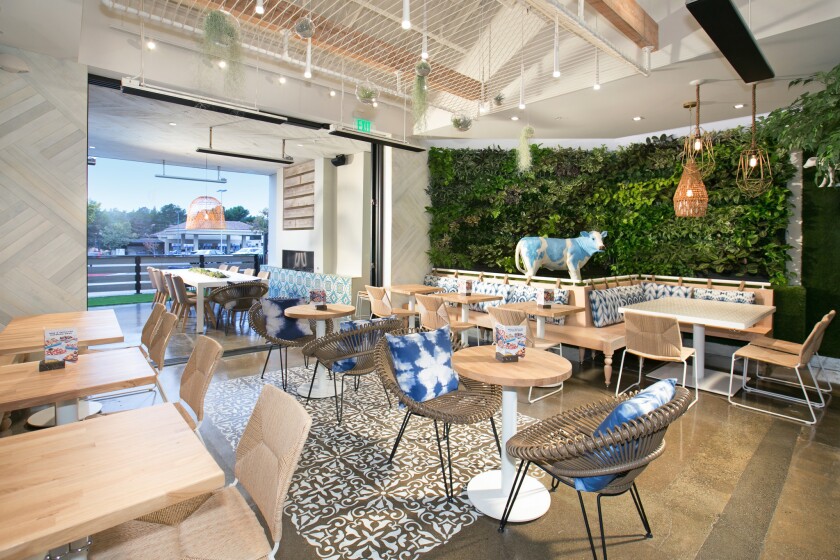 San Diegos Most Anticipated New Restaurants Of 2020 The