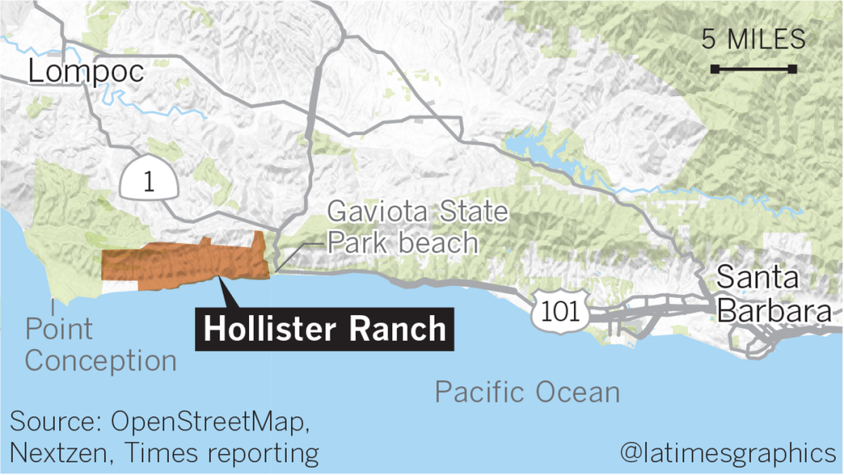 History — Hollister Ranch