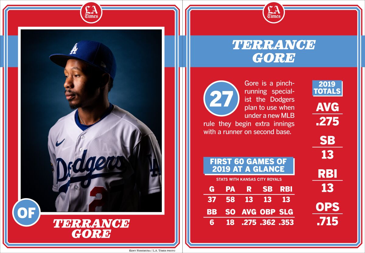 Recent call-up Terrance Gore makes a bigger difference on the basepaths than he does in the batter's box for the Royals.