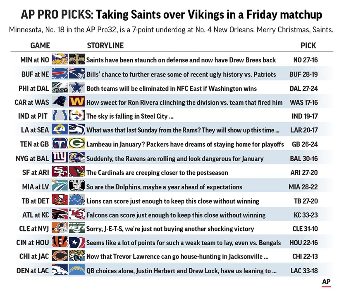 NFL on X: Who's winning in primetime this week? 
