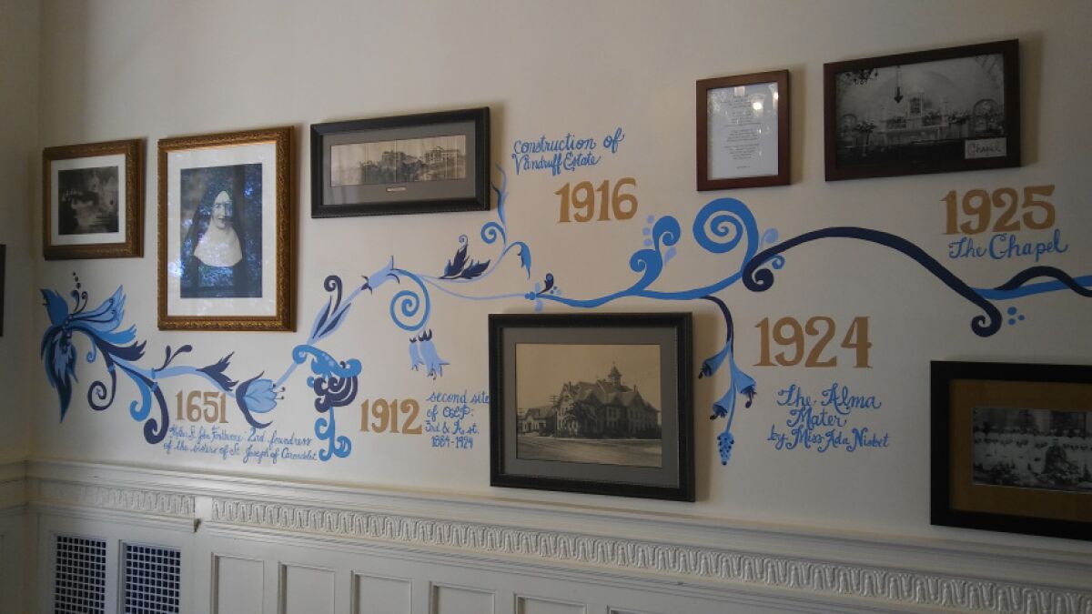 A portion of the history timeline mural that Diane Lehman painted for the Academy of Our Lady of Peace.