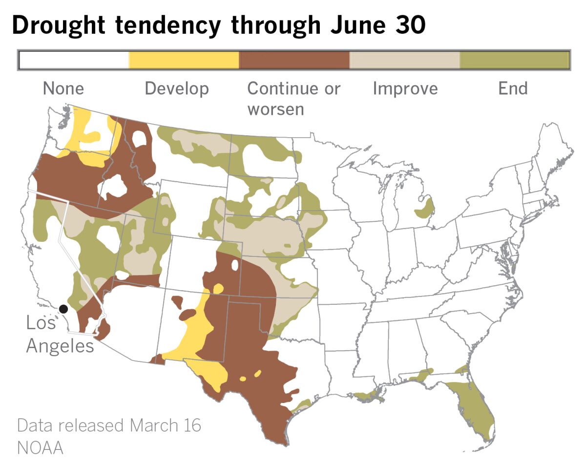Improvement in drought tendency in the west, see map.