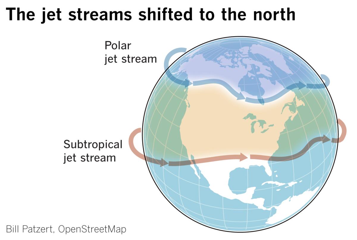 Typical locations of the polar and subtropical jet streams this winter. "Most of the winter looked like this," said Patzert. "Strong Arctic Oscillation, dry and warm over much of the U.S."