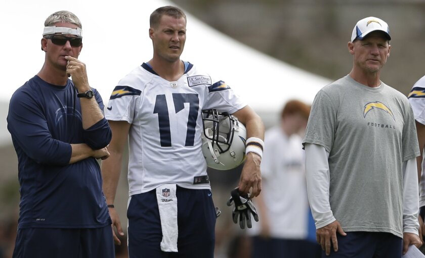 Chargers coach Mike McCoy (left), quarterback Philip Rivers (middle) and offensive coordinator Ken Whisenhunt have found a rhythm to begin the season.