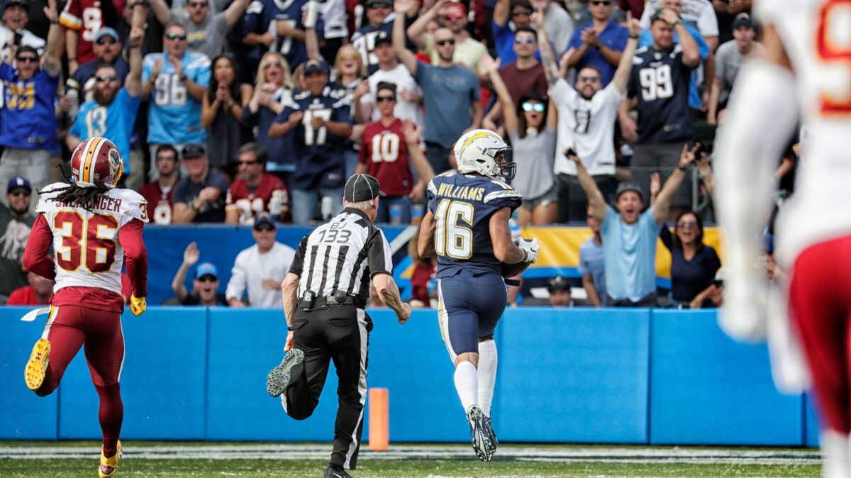 Chargers receiver Tyrell Williams enters the end zone untouched after catching a 75 yard touchdown pass from Philip Rivers during Sunday's game against the Redskins at Stubhub Center.