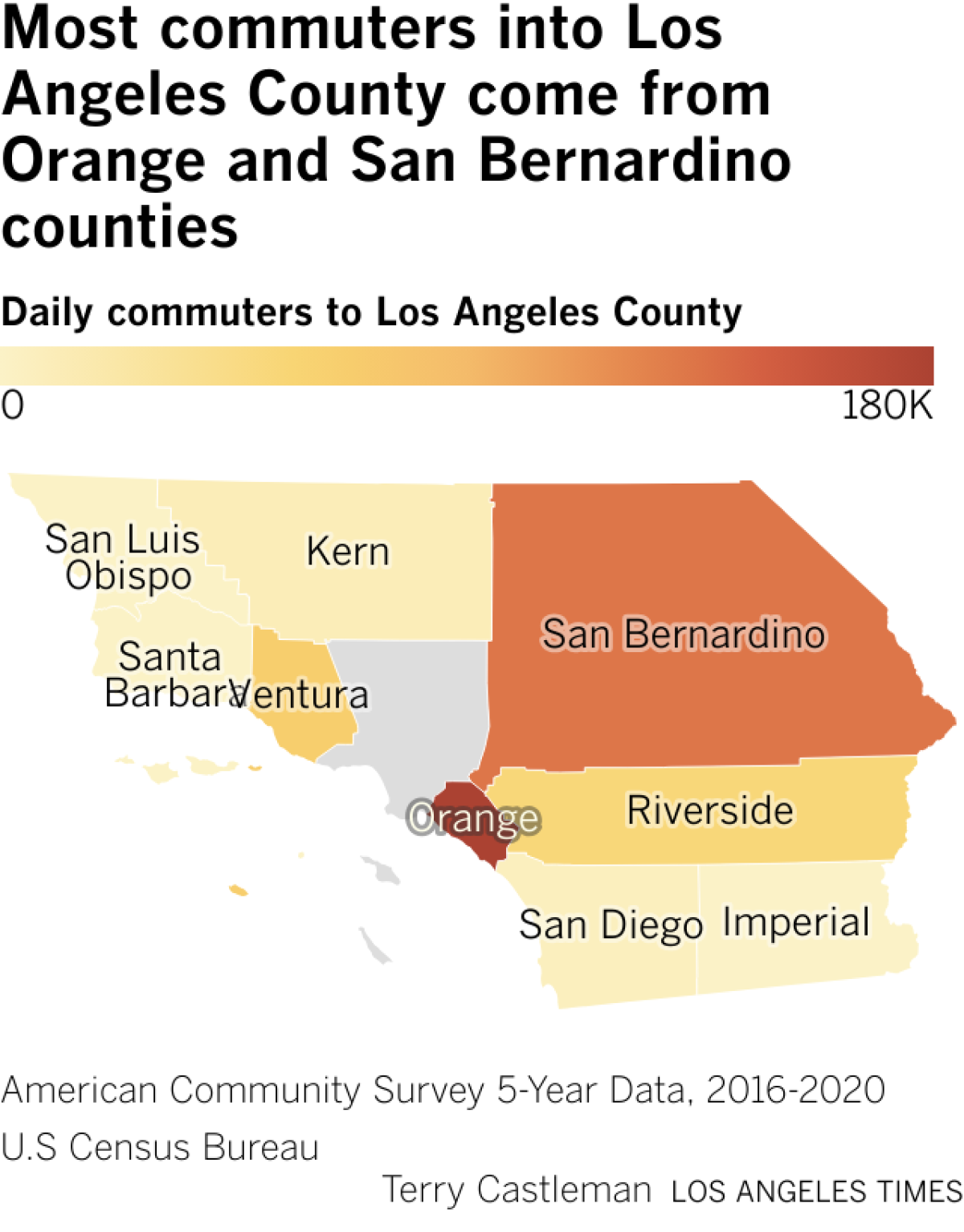 Map of Southern California counties showing Orange and San Bernardino counties contribute the most daily commuters to Los Angeles county.