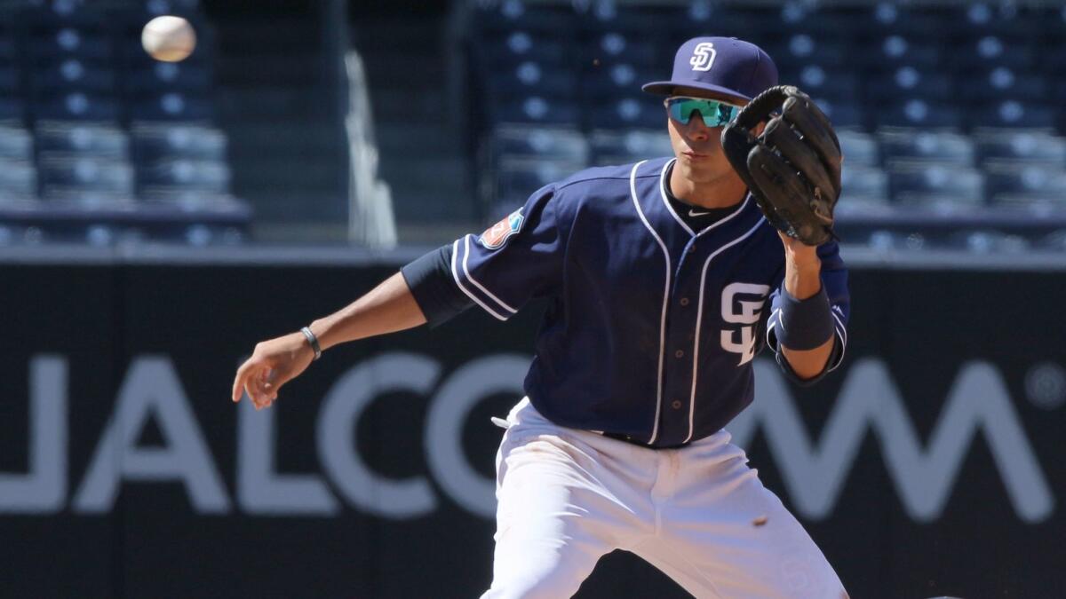 Padres roster review: Jose Rondon - The San Diego Union-Tribune