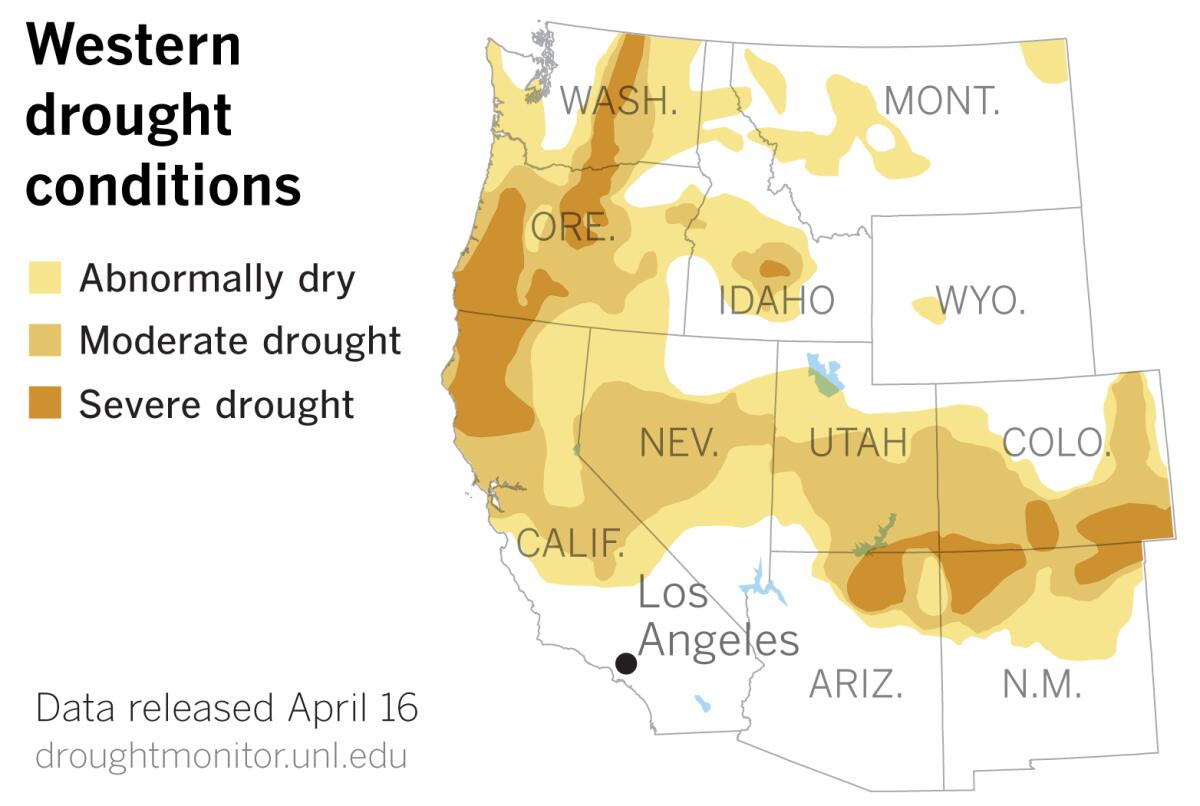 Western drought conditions
